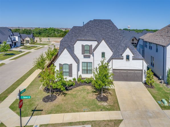 Home for Sale in Celina TX