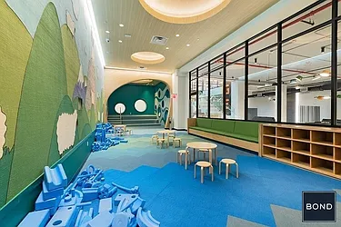 Rented by Bond New York