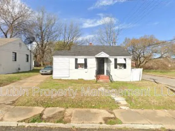 1047 Randle St, Memphis, TN 38107