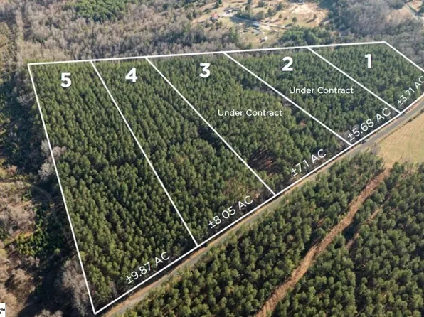 3 Gault Creek Rd, Jonesville, SC 29353