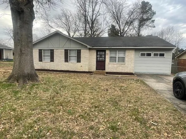 5336 Braden Dr, Memphis, TN 38127
