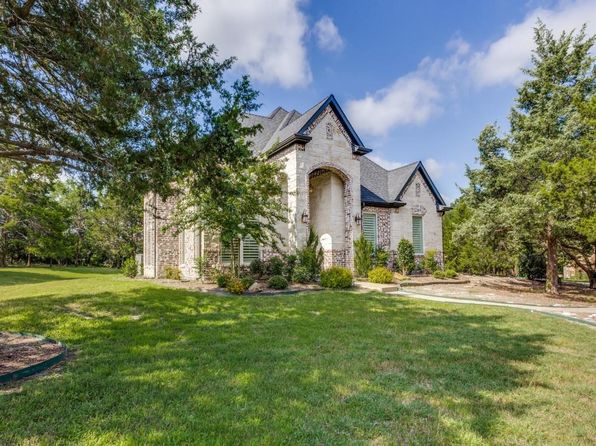 Home for Sale in Anna TX