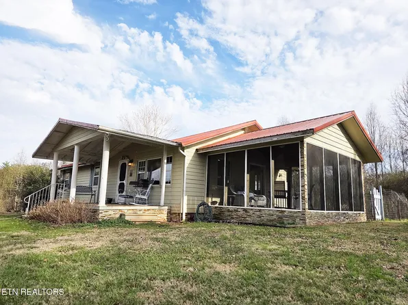 900 Teeters Rd, Greenback, TN 37742