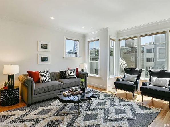 939 Jackson St APT 303