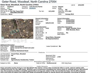 Geter Rd, Woodleaf, NC 27054