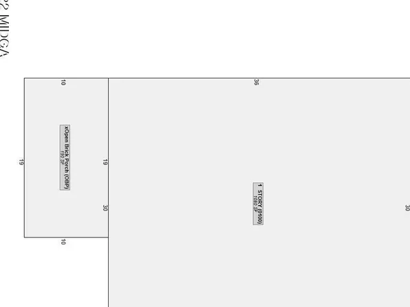 786 Newberg Ave, Macon, GA 31206