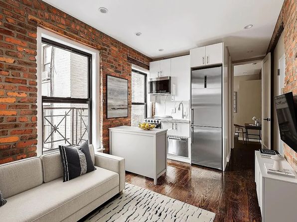 504 E 12th St #2D