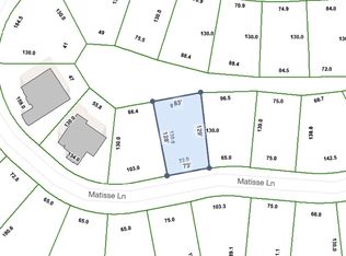 4258 Matisse Ln, Fairburn, GA 30213