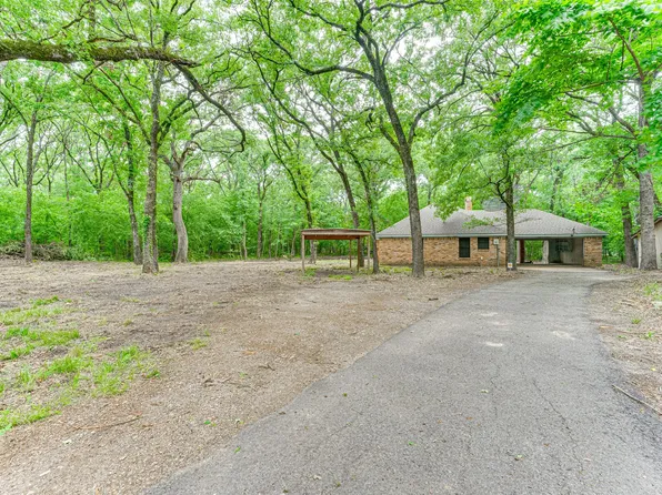 9701 County Road 133, Kaufman, TX 75142