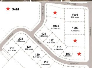 1001 East St, Manning, IA 51455