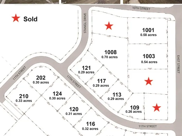 1001 East St, Manning, IA 51455