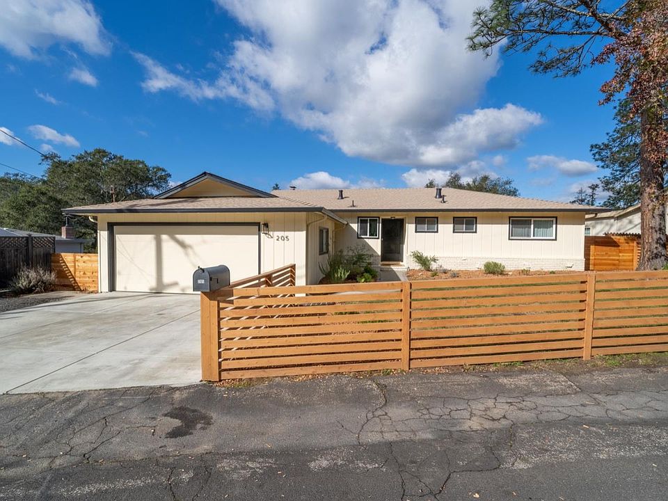 1st image of 205 Eleana Dr