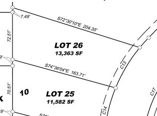 1909 Pheasant Rd, Elk Pt, SD 57025