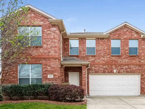 1332 Missionary Ridge Trl, Fort Worth, TX 76131