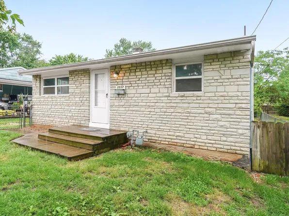2237 N Park Avenue, Springfield, MO 65803