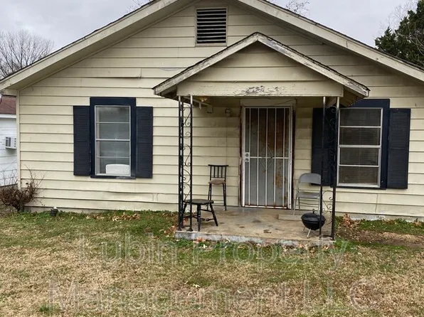 2157 Sparks St, Memphis, TN 38106
