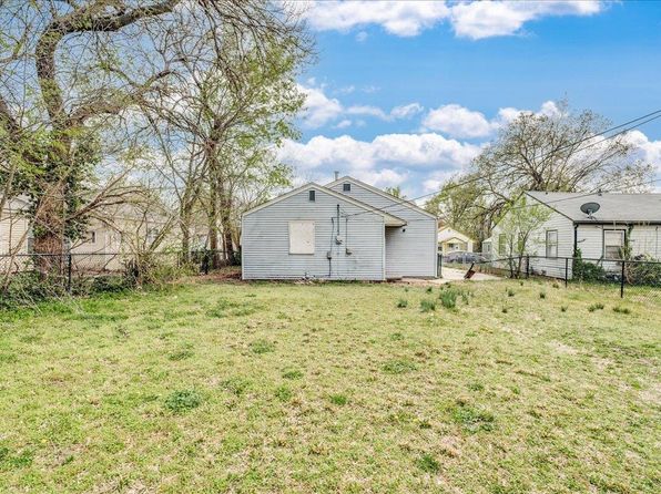 2502 E Mossman Ave, Wichita, KS 67214