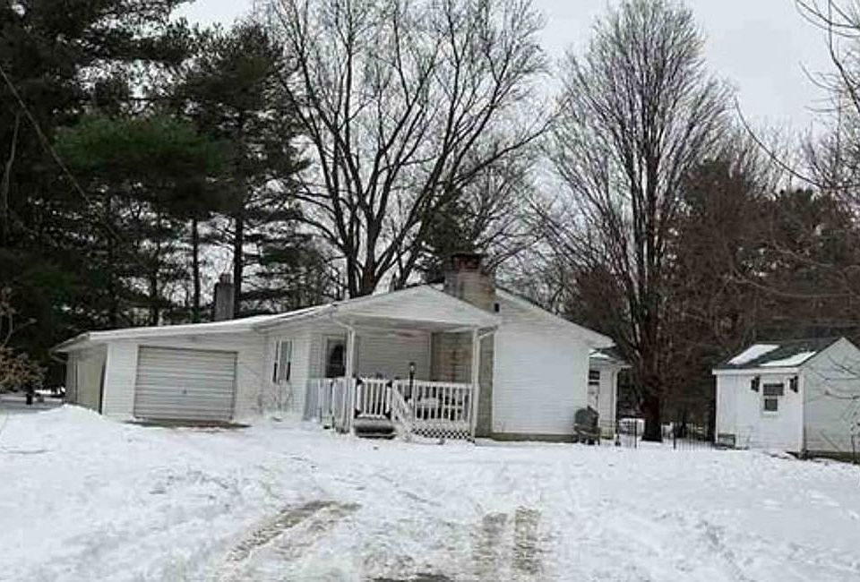 Property Front View