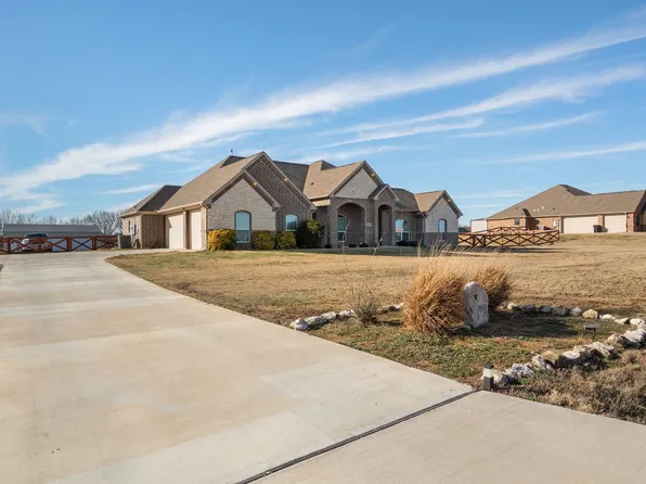 7604 Carter Ranch Rd, Azle, TX 76020