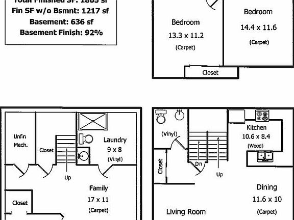 Floorplan of All Three Levels
