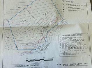 Headrick Lead, Sevierville, TN 37862