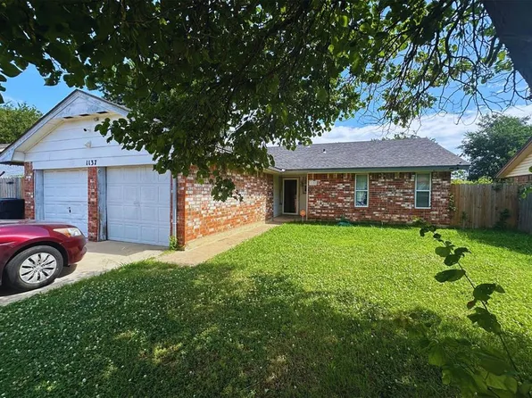 1137 SW 77th Pl, Oklahoma City, OK 73139