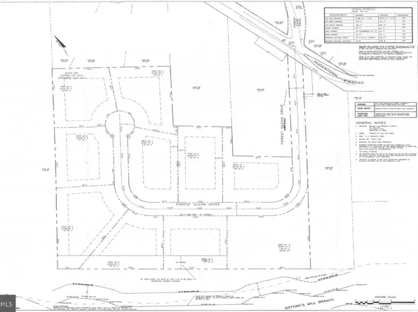 10 Welch Ct, Little Egg Harbor, NJ 08087