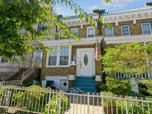 11228 Real Estate - 11228 Homes For Sale | Zillow
