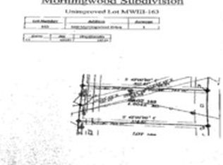 560 Morningwood Dr, San Marcos, TX 78666