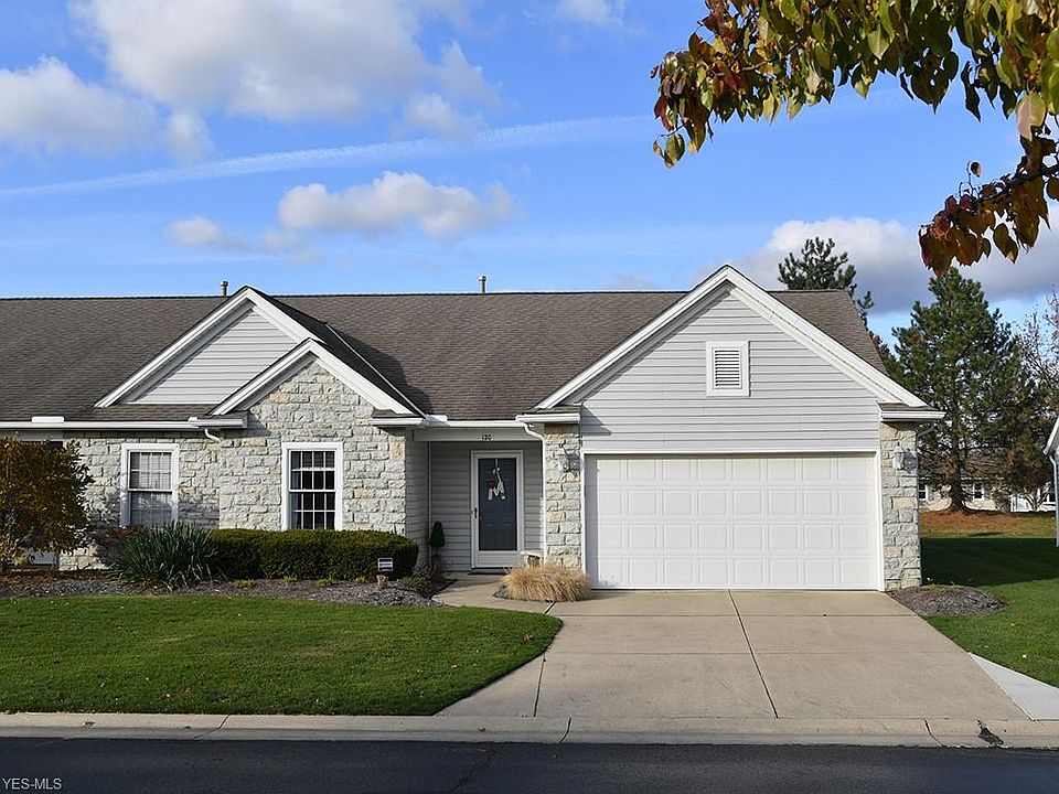 1st image of 120 Stonehedge Dr