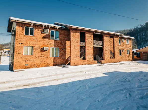 416 7th St, Paintsville, KY 41240