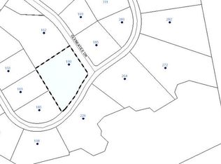190 Gleneagle Dr, Eden, NC 27288
