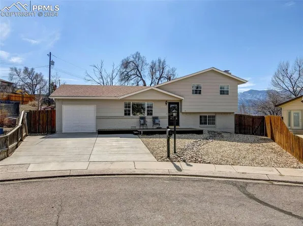 2110 Kensing Cir, Colorado Springs, CO 80910