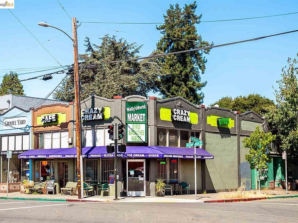 1st image of 5555 Claremont Ave