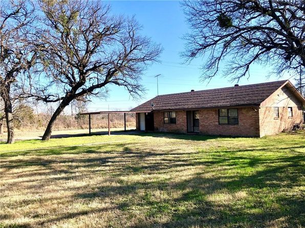 Marlin Real Estate - Marlin TX Homes For Sale | Zillow