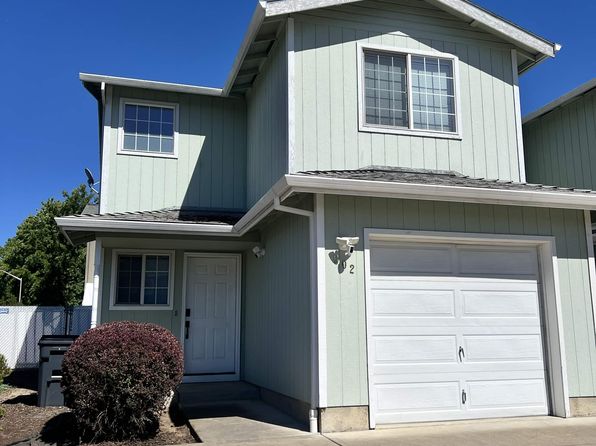 502 Mountain View Dr