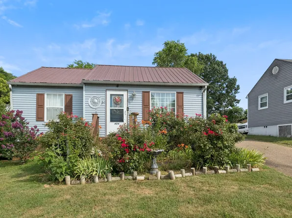 424 E Moody Ave, Knoxville, TN 37920