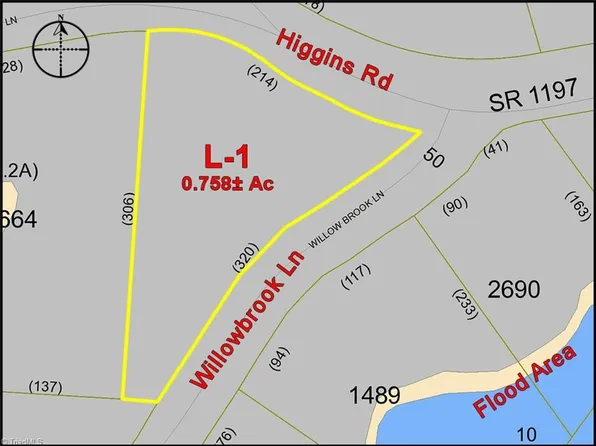 00A Higgins Rd, Wilkesboro, NC 28697