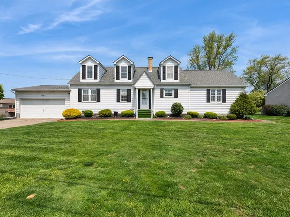 3007 Davidson Dr, Aliquippa, PA 15001