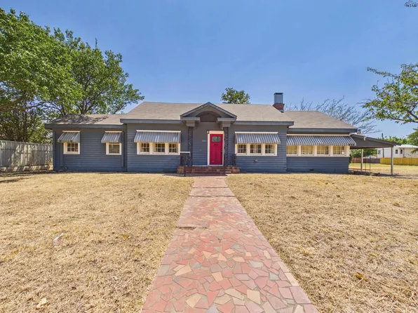 1305 Buchanan St, Wichita Falls, TX 76309