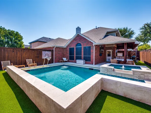 1380 Gleneagle Ln, Frisco, TX 75036