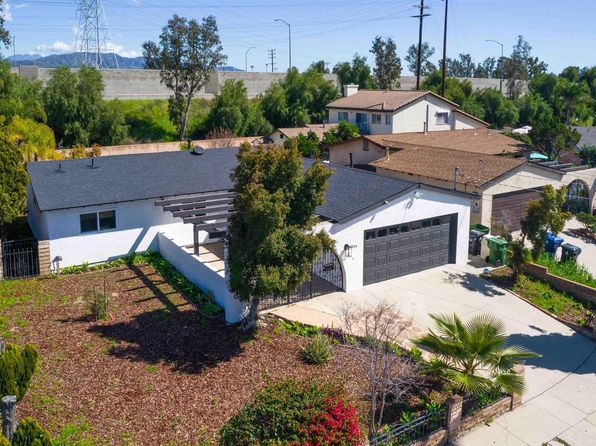8066 Teesdale Ave, North Hollywood, CA 91605