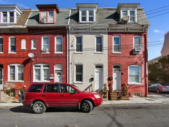 25 Columbia Ave, York, PA 17403