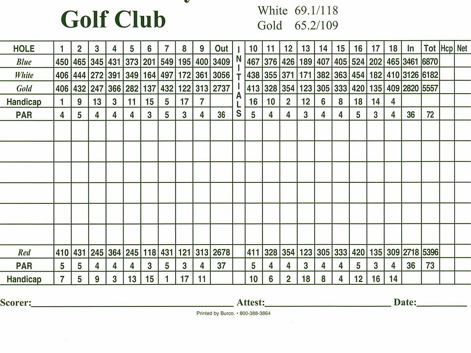 2nd image of 0-3 Birdie Pl