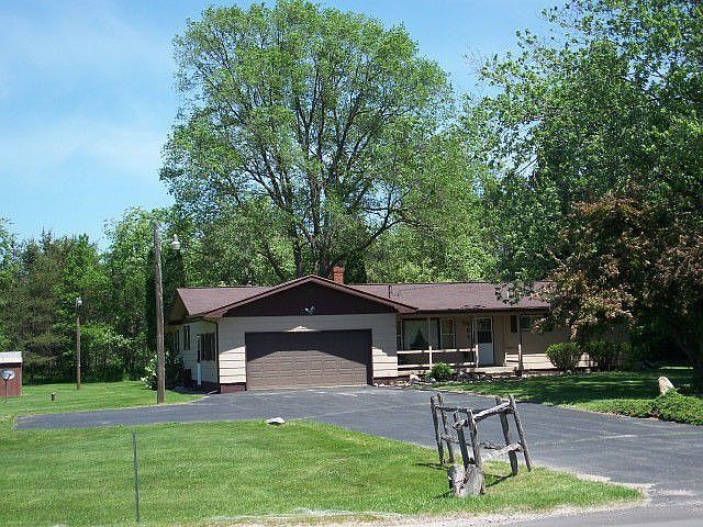 1st image of 561 E Ludington Dr