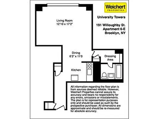 Sold by Weichert Realtors (Legacy) | media 11