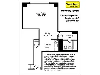 Sold by Weichert Realtors (Legacy)