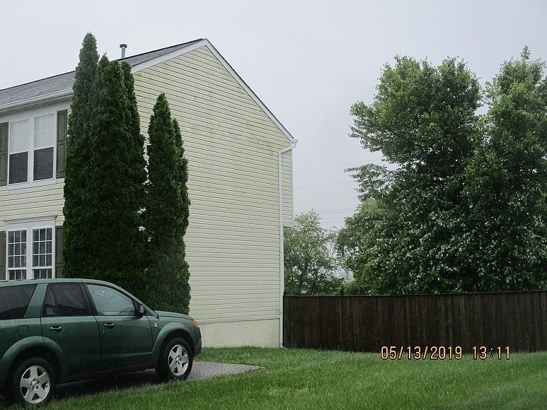 Property Side View