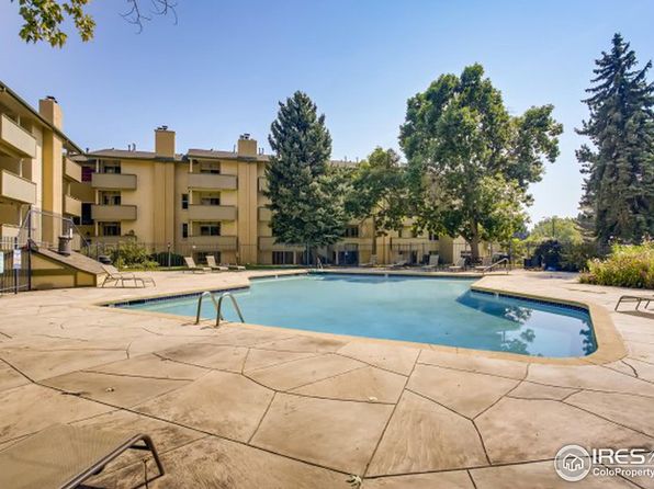 Lofts For Sale In Boulder Co