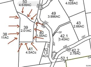 Hebron Hills Rd, Salem, NY 12865